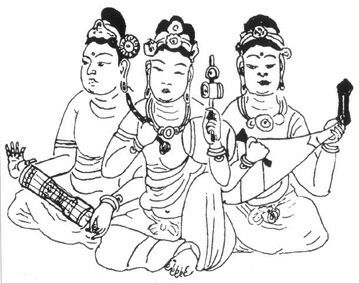 ������� - ������������ ����� �����. ������� ������� � ����