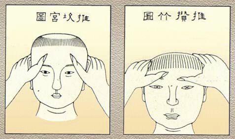 ������� - ������������ ����� �����. ������� ������� � ����