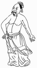 ������� - ������������ ����� �����. ������� ������� � ����