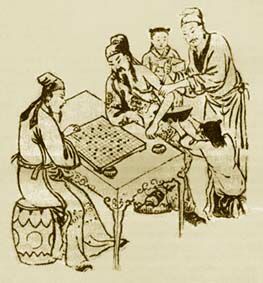 ������� - ������������ ����� �����. ������� ������� � ����