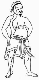 ������� - ������������ ����� �����. ������� ������� � ����