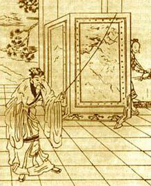 ������� - ������������ ����� �����. ������� ������� � ����