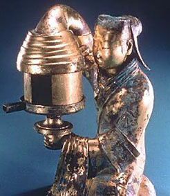 ������� - ������������ ����� �����. ������� ������� � ����