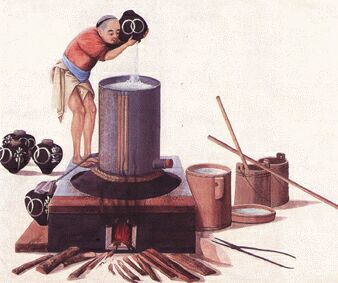 ������� - ������������ ����� �����. ������� ������� � ����