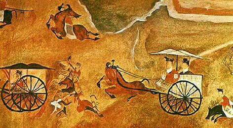 ������� - ������������ ����� �����. ������� ������� � ����