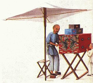 ������� - ������������ ����� �����. ������� ������� � ����