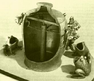 ������� - ������������ ����� �����. ������� ������� � ����