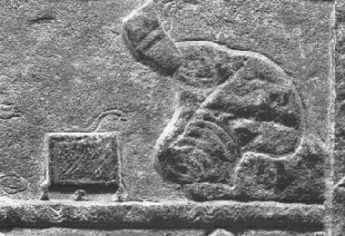 ������� - ������������ ����� �����. ������� ������� � ����