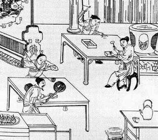 ������� - ������������ ����� �����. ������� ������� � ����