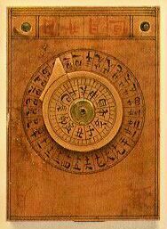 ������� - ������������ ����� �����. ������� ������� � ����