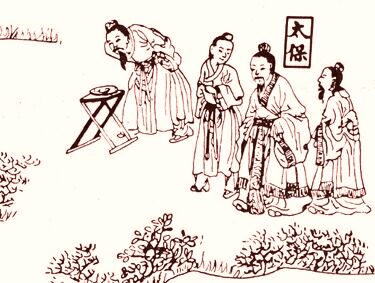 ������� - ������������ ����� �����. ������� ������� � ����