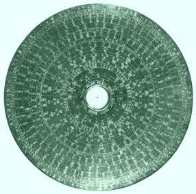 ������� - ������������ ����� �����. ������� ������� � ����