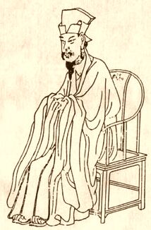 ������� - ������������ ����� �����. ������� ������� � ����