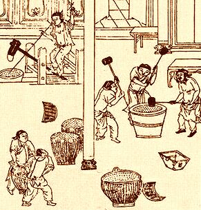 ������� - ������������ ����� �����. ������� ������� � ����