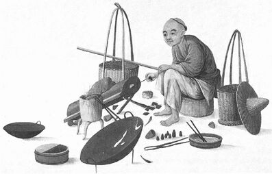 ������� - ������������ ����� �����. ������� ������� � ����