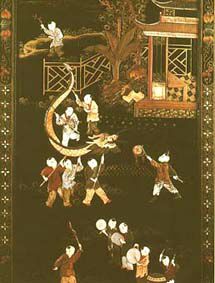 ������� - ������������ ����� �����. ������� ������� � ����