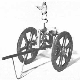 ������� - ������������ ����� �����. ������� ������� � ����