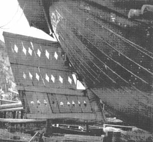 ������� - ������������ ����� �����. ������� ������� � ����