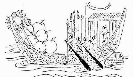 ������� - ������������ ����� �����. ������� ������� � ����