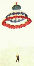 ������� - ������������ ����� �����. ������� ������� � ����