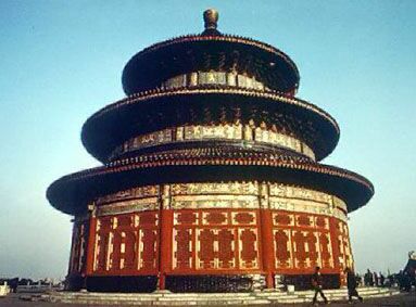 ������� - ������������ ����� �����. ������� ������� � ����