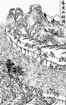 ������� - ������������ ����� �����. ������� ������� � ����