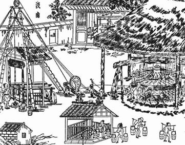 ������� - ������������ ����� �����. ������� ������� � ����