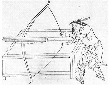 ������� - ������������ ����� �����. ������� ������� � ����