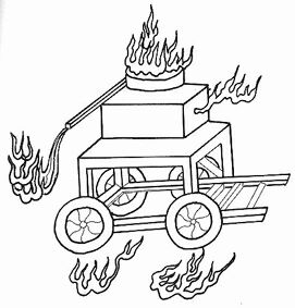 ������� - ������������ ����� �����. ������� ������� � ����