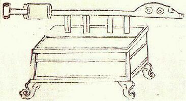 ������� - ������������ ����� �����. ������� ������� � ����