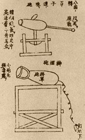 ������� - ������������ ����� �����. ������� ������� � ����