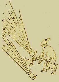 ������� - ������������ ����� �����. ������� ������� � ����