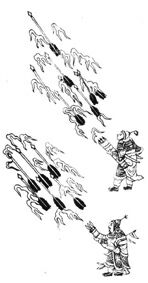 ������� - ������������ ����� �����. ������� ������� � ����