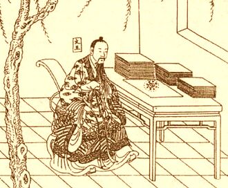 ������� - ������������ ����� �����. ������� ������� � ����