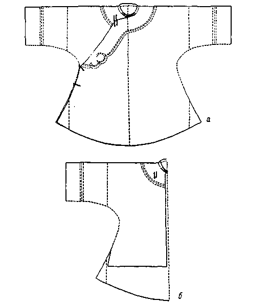 �������� - � �������� �������� ������������ ������ ����� ��������