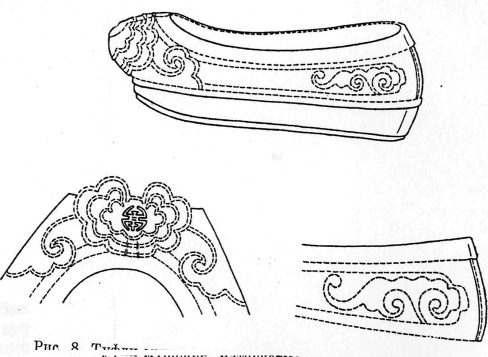 �������� - � �������� �������� ������������ ������ ����� ��������