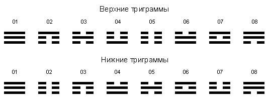 Еремеев - Кто Разгадает Загадку Порядка Вэнь-Вана