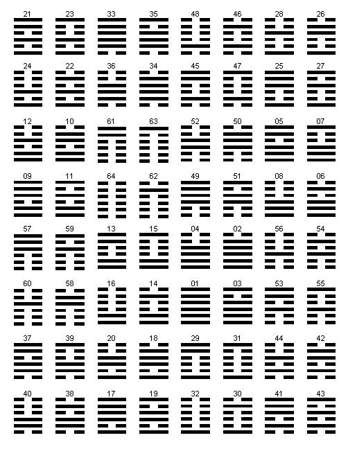 Еремеев - Кто Разгадает Загадку Порядка Вэнь-Вана
