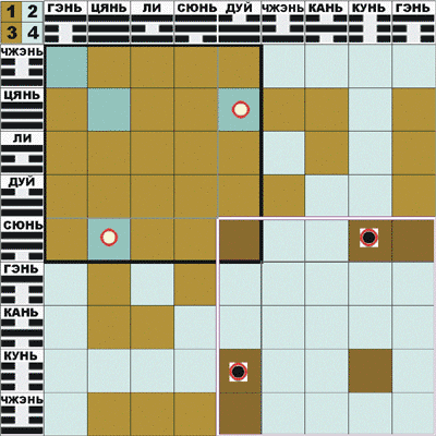 Еремеев - Кто Разгадает Загадку Порядка Вэнь-Вана