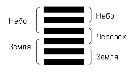 Еремеев - Кто Разгадает Загадку Порядка Вэнь-Вана