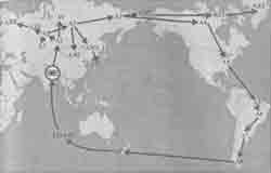 ���� �������� ������������ �� ������� ����