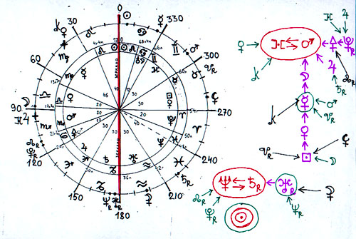 �������. ������ � ����� ����� ����������