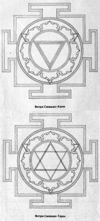 ������� - ������ Ii. ���������