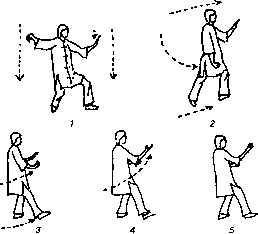 ������������ �������� ���-���