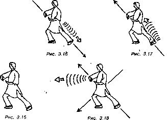 ���� �������� � �������� ���������� ����