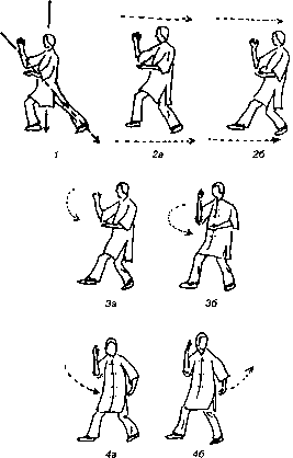 ������������ �������� ���-���