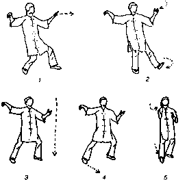 ������������ �������� ���-���