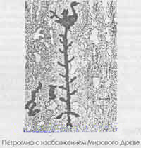 ������ - ������� ����� �������