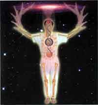 ������ - ��� �������� � ����� ������������