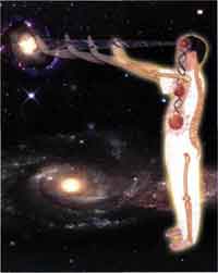 ������ - ��� �������� � ����� ������������